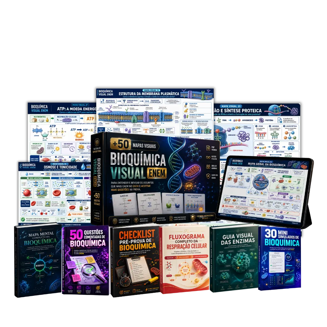 Mockup do Bioquímica Visual ENEM com mapas visuais e bônus digitais